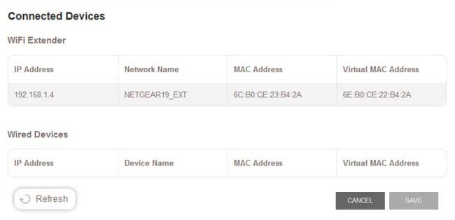 Network connected devices