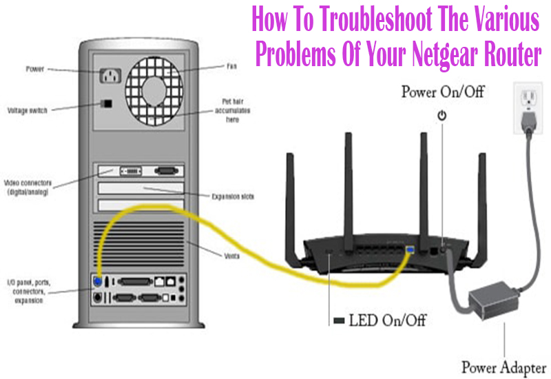 Netgear WN2500RP setup