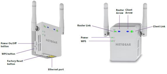 Netgear-Udvidelsesopsætning