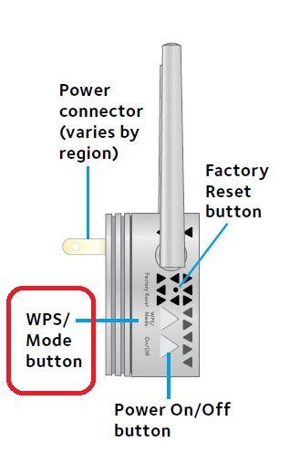 WPS-on-Netgear-extender